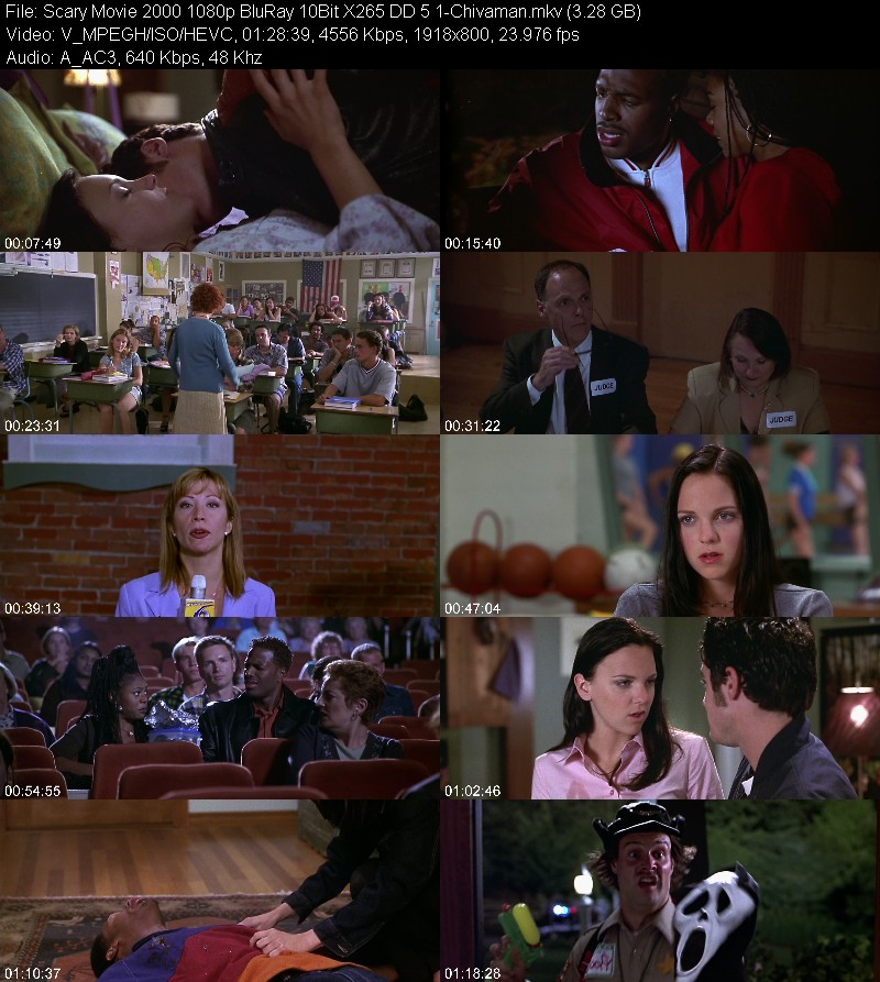 Scary Movie 2000 1080p BluRay 10Bit X265 DD 5 1-Chivaman 628ee6e7f84f17c1876f17815f4a8d1f