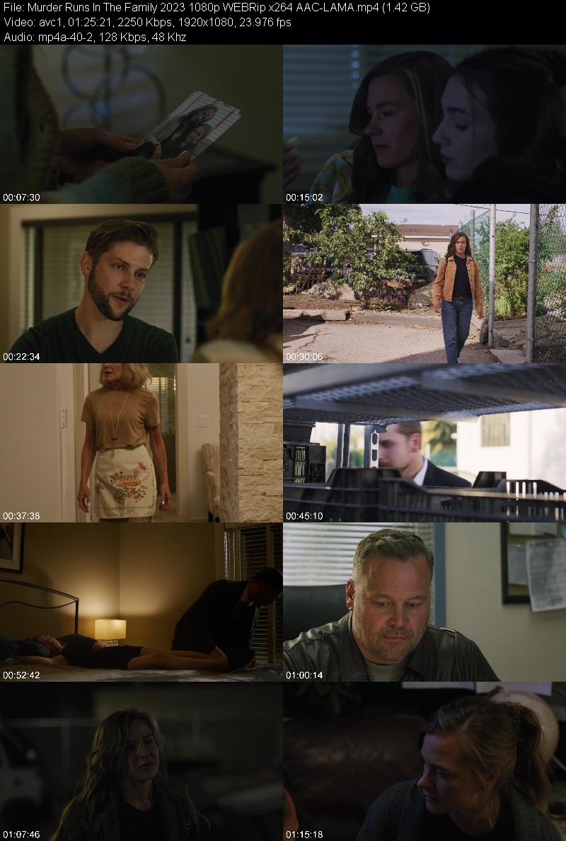 Murder Runs In The Family (2023) 1080p WEBRip-LAMA 2a3fd37bacaa9560acc0686d61b03d5f