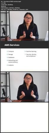 Building Serverless Applications in  AWS D5e9b51fa3deba02c94ab4f73b39af9d