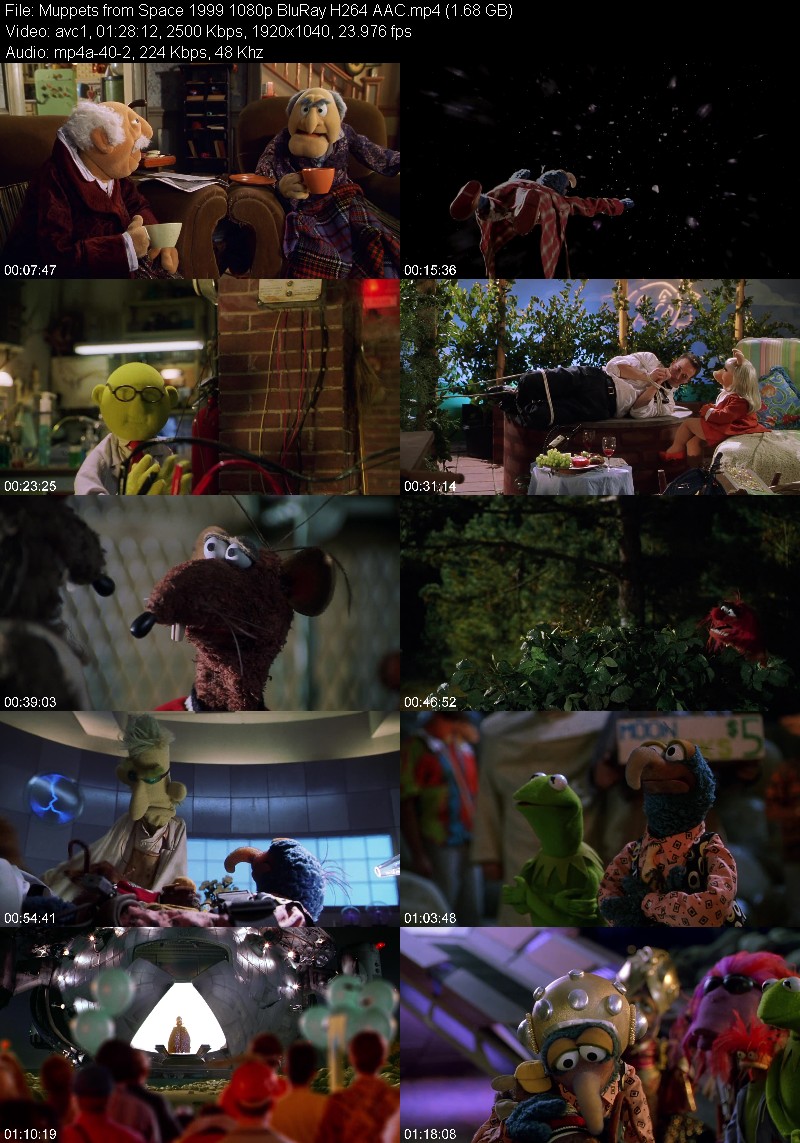 Muppets from Space 1999 1080p BluRay H264 AAC 8bff2971c1005ba77164f03d7fee8f37