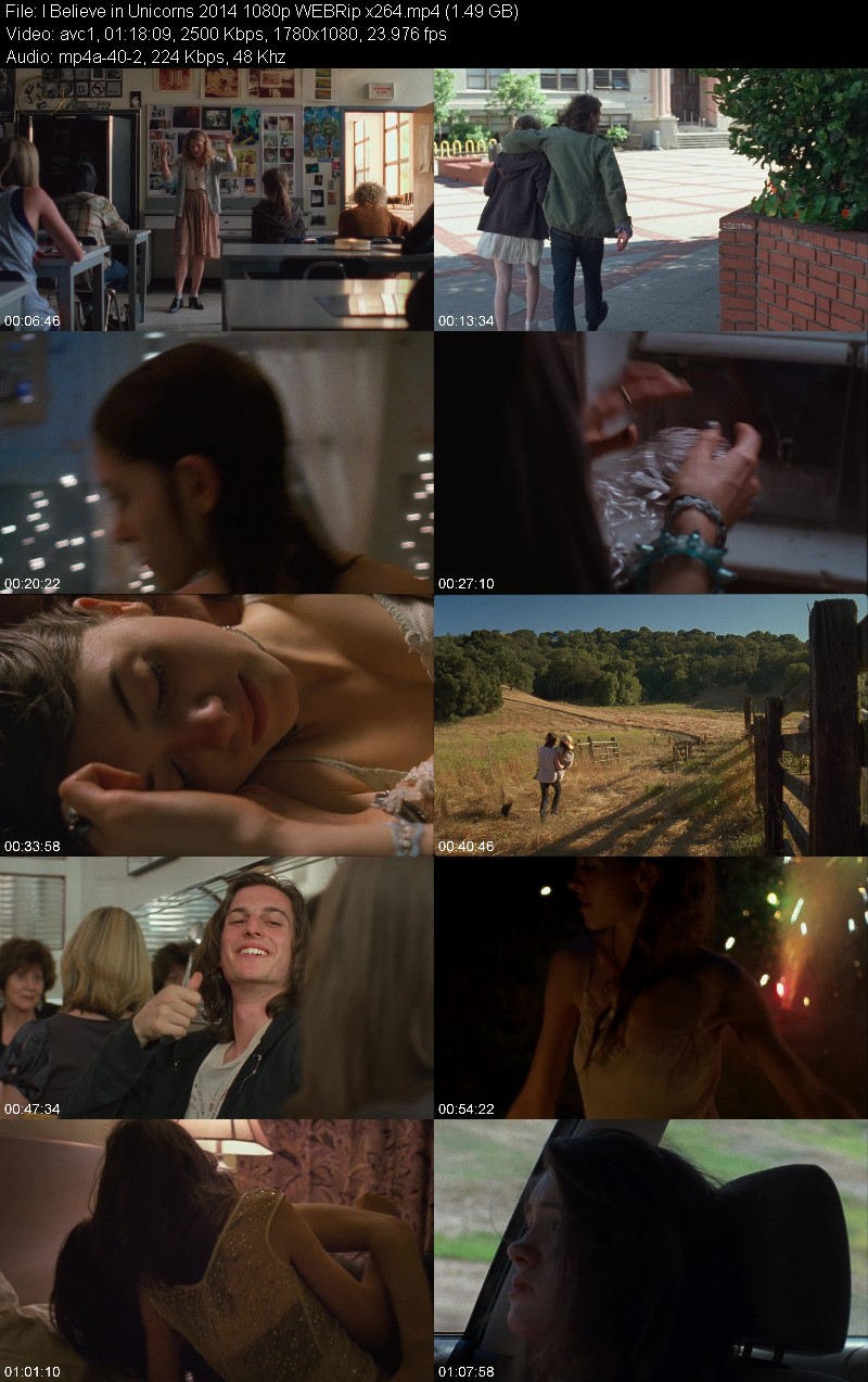 I Believe in Unicorns 2014 1080p WEBRip x264 4efb88b2c2d99104b68f940d0cfd777a