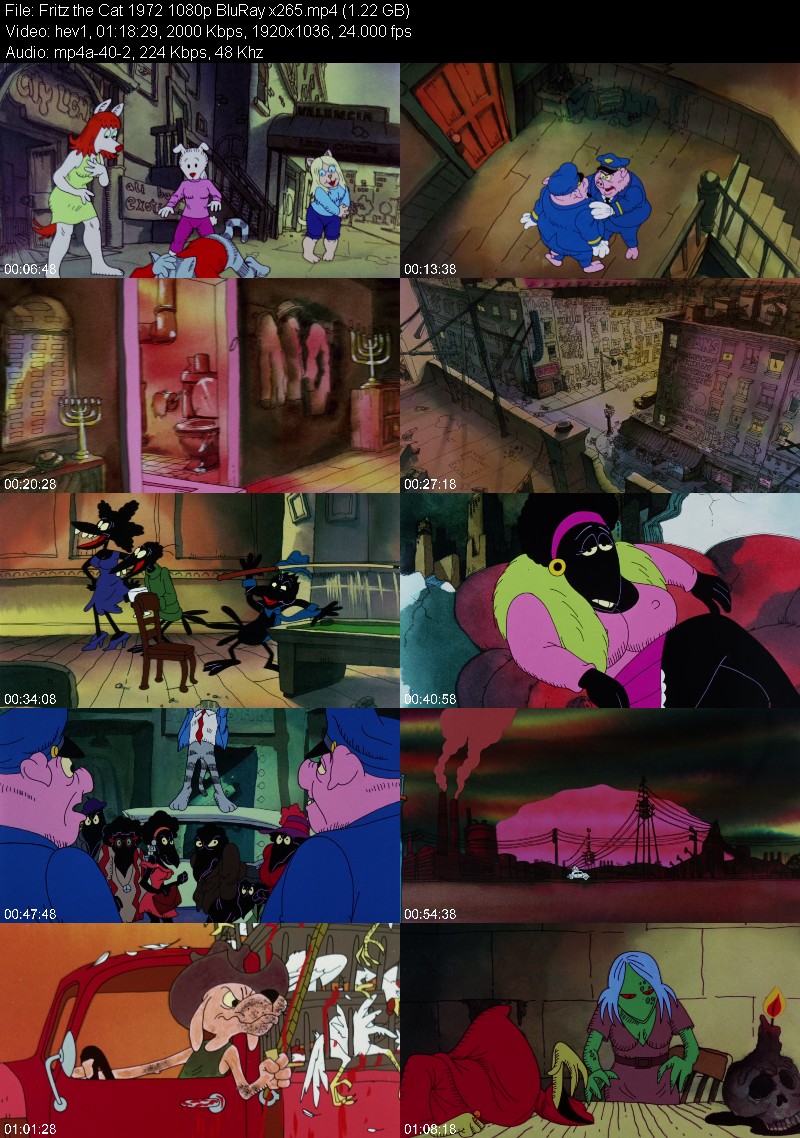 Fritz the Cat 1972 1080p BluRay x265 6f6fcb496d8eeb942df2b27f3f0269a5