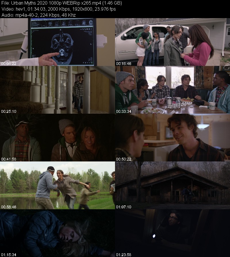 Urban Myths 2020 1080p WEBRip x265 5a7a254da5fe9e59730b304d1c91d8c4