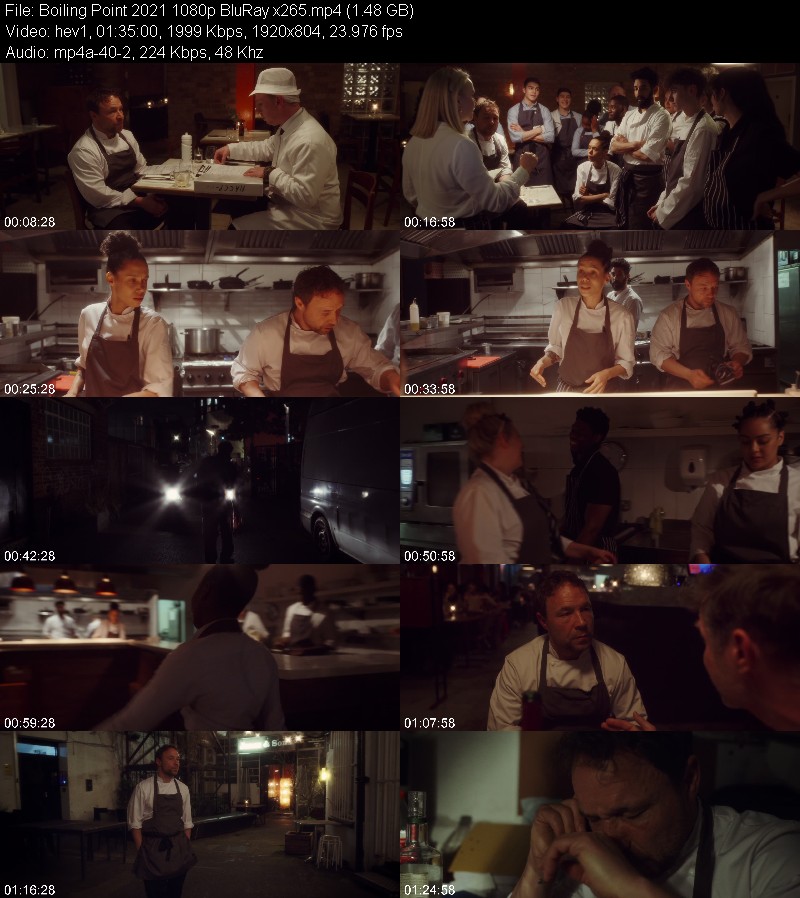 Boiling Point 2021 1080p BluRay x265 69386533986955388a820bed62a0deef