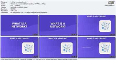 CCNA Labs - Cisco Packet Tracer with Networking  Practices