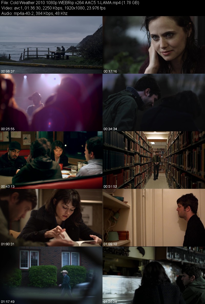 Cold Weather (2010) 1080p WEBRip 5 1-LAMA 10a11e3f4f13ba2941589c707efd0ddc