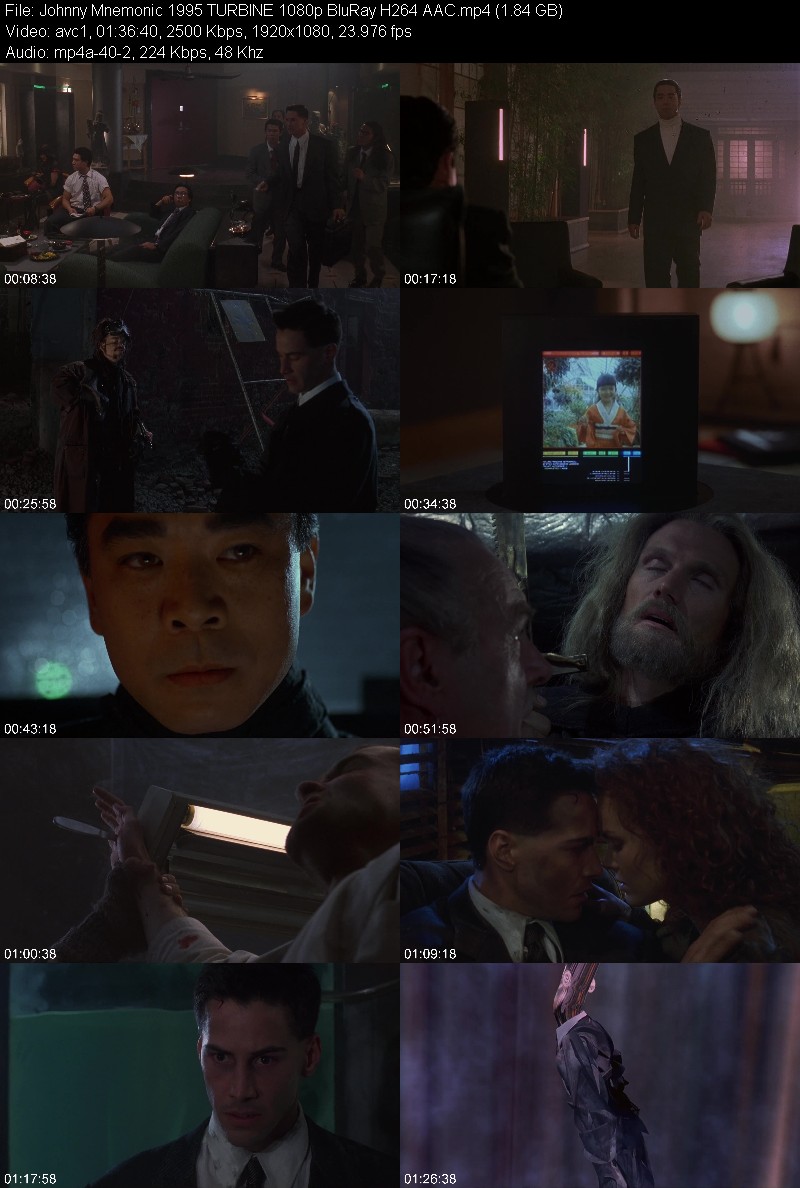 Johnny Mnemonic 1995 TURBINE 1080p BluRay H264 AAC 4962fd7528b7419a67b682af6c2f81e6