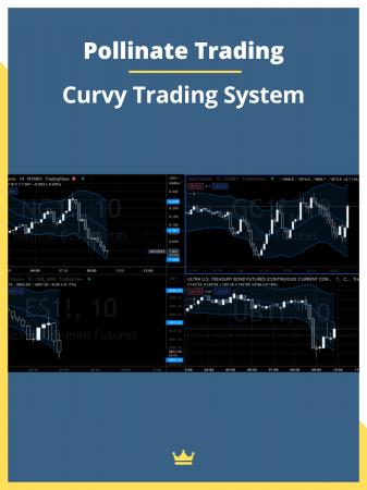 Pollinate Trading – Curvy Trading System 2023