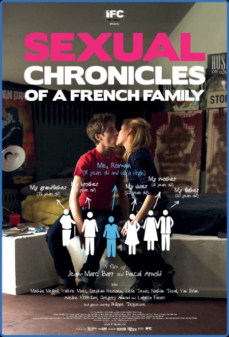 Sexual Chronicles Of A French Family (2012) [] 720p BluRay YTS