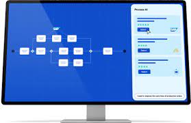 Generative AI in SAP