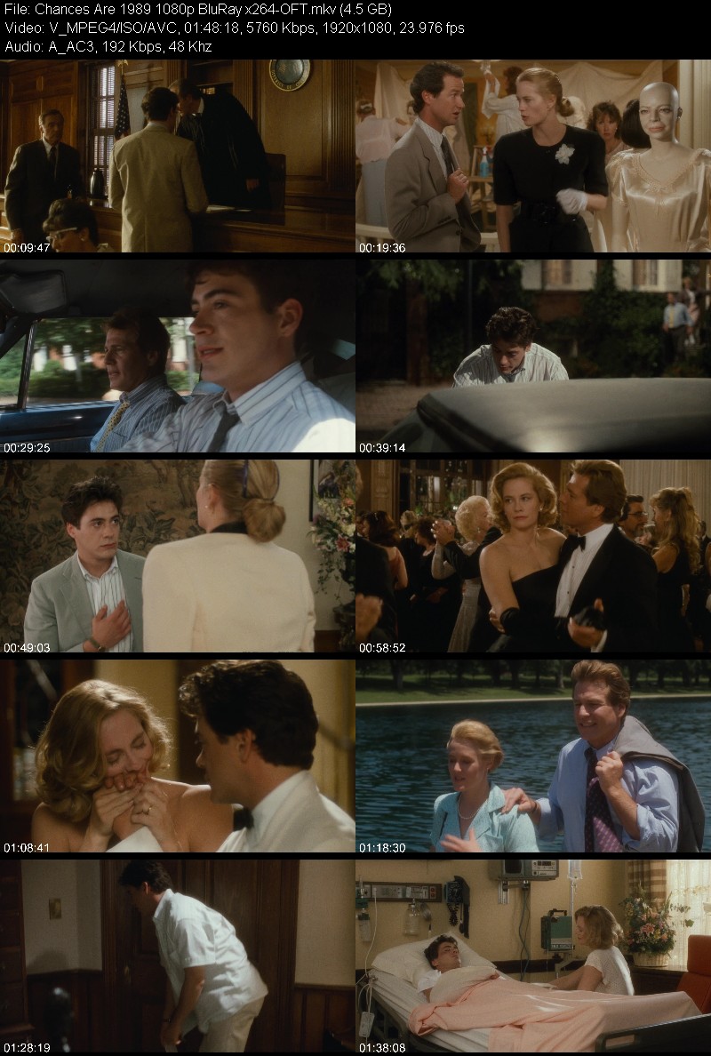 Chances Are 1989 1080p BluRay x264-OFT 028359d8df6f9cffbc7741a2fd7c6049