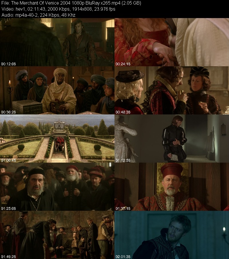 The Merchant Of Venice 2004 1080p BluRay x265 8c5c360870d08c27ec76c908d7aff07f