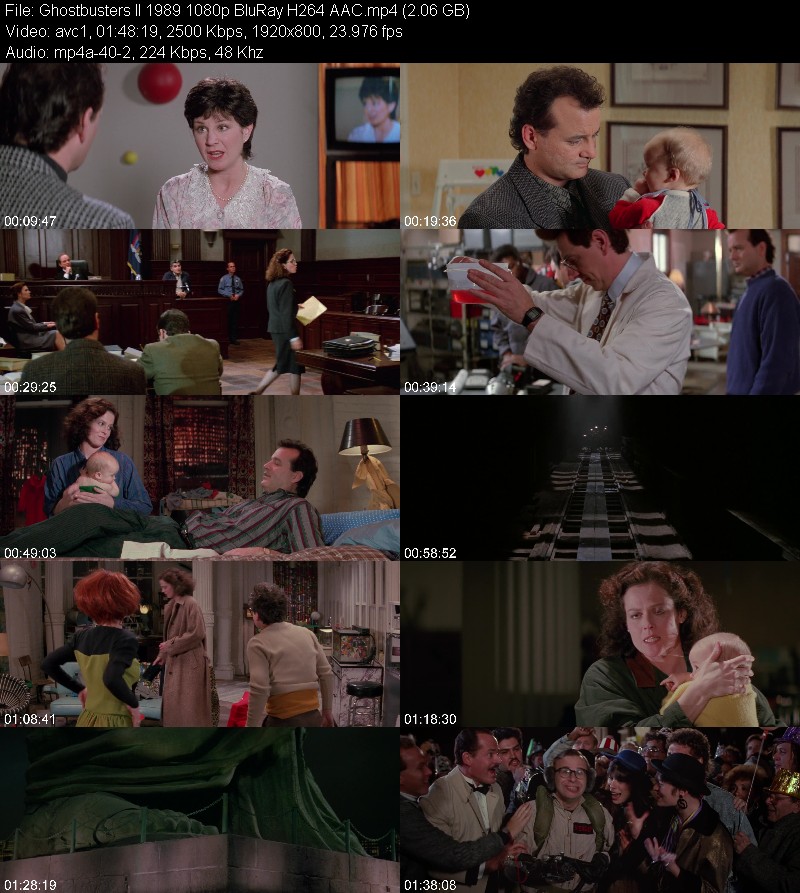 Ghostbusters II 1989 1080p BluRay H264 AAC 1d3f413a107751545be1c55392f522c0