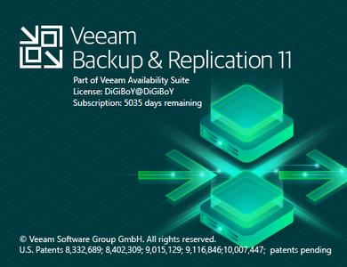 Veeam Backup & Replication Enterprise Plus 12.1.0.2131 (x64)