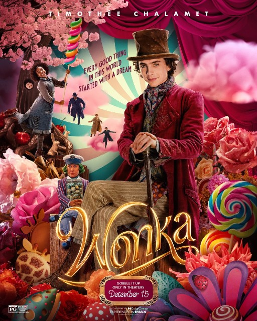 Wonka (2023) 1080p CAMRip V2 English 1XBET