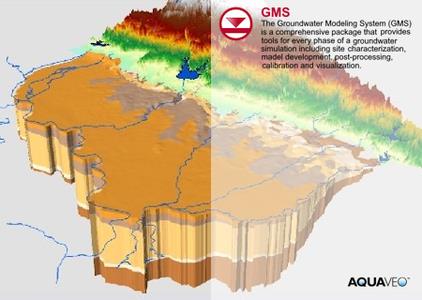 Aquaveo Groundwater Modeling System (GMS) 10.7.7 Win x64