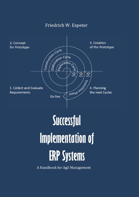 Successful Implementation of ERP System by Friedrich W. Espeter 5c140e3759b96ff22939a4a1a7c8fe5c