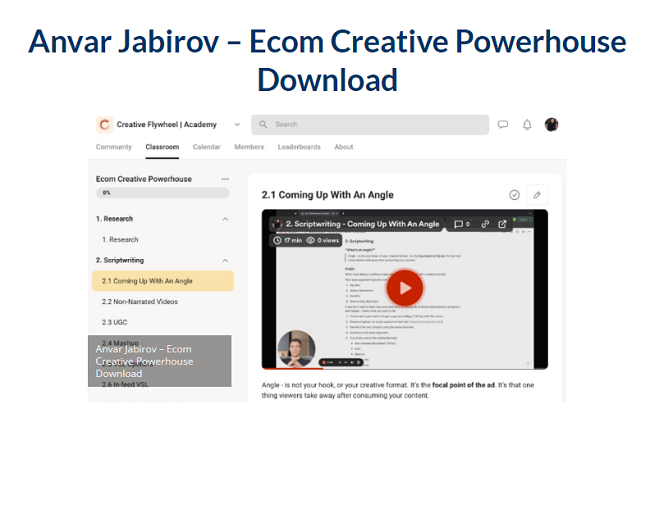 Anvar Jabirov – Ecom Creative Powerhouse Download 2023