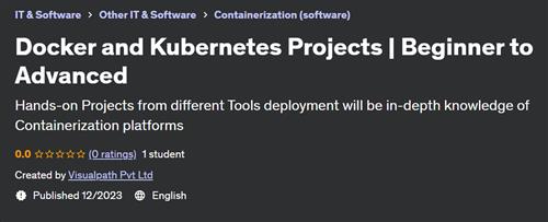 Docker and Kubernetes Projects – Beginner to Advanced