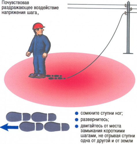 Важная информация!