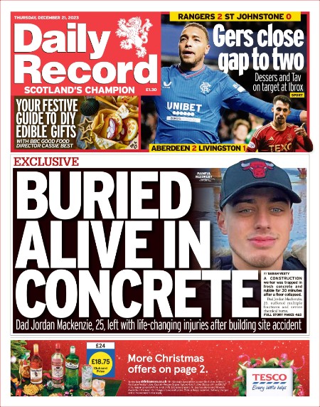 Daily Record [2023 12 21]