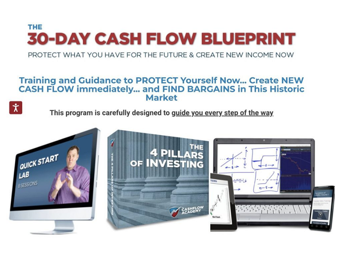 Andy Tanner – The 30–Day Cash Flow Blueprint Download 2023
