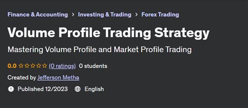 Volume Profile Trading Strategy