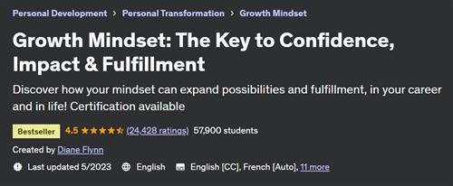 Growth Mindset – The Key to Confidence, Impact & Fulfillment
