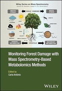Monitoring Forest Damage with Mass Spectrometry–Based Metabolomics Methods