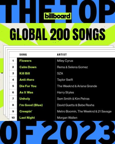 Billboard The Top Global 200 Songs Of 2023 (2023)