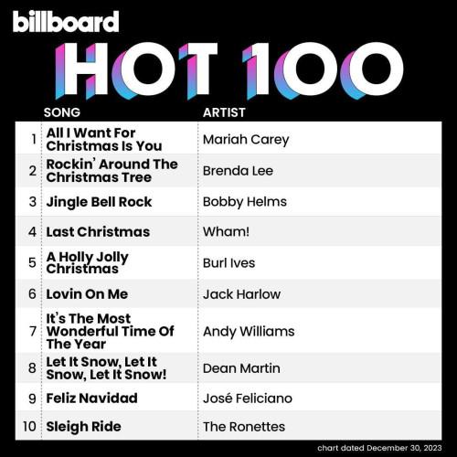 Billboard Hot 100 Singles Chart (30-December-2023) (2023)