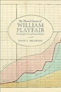 The Flawed Genius of William Playfair The Story of the Father of Statistical Graphics