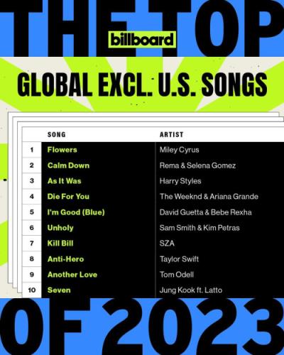 Billboard The Top Global Excl. U.S. Songs Of 2023 (2023)