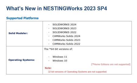 Geometric NestingWorks 2023 SP4 Win x64