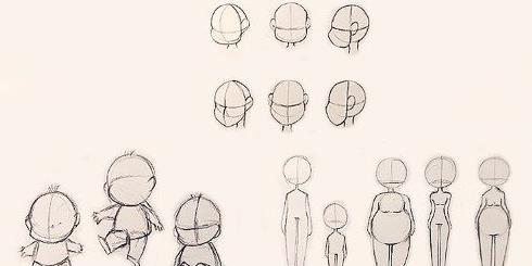 Character Drawing Essentials From Beginner to Intermediate