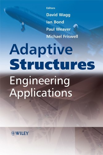 Adaptive Structures Engineering Applications (2024)