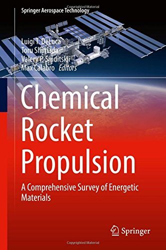 Chemical Rocket Propulsion A Comprehensive Survey of Energetic Materials (2024)