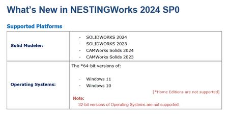 Geometric NestingWorks 2024 SP0 (06.12.2023) Win x64