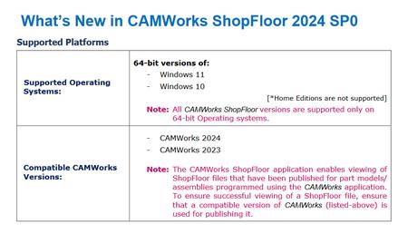 CAMWorks ShopFloor 2024 SP0 (04.12.2023) Win x64