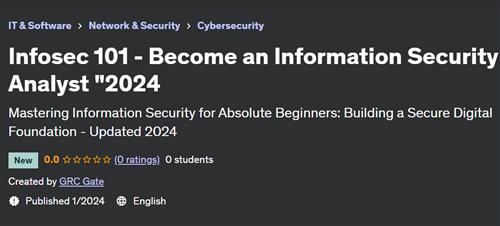 Mastering Information Security for Absolute Beginners