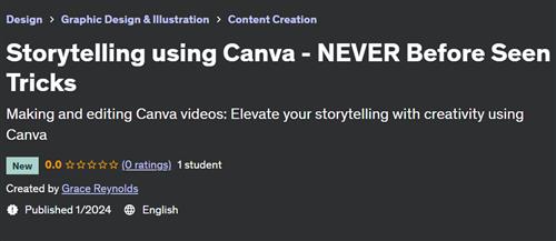 Storytelling using Canva – NEVER Before Seen Tricks