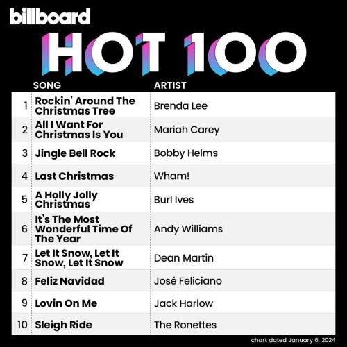 Billboard Hot 100 Singles Chart (06January2024) (2024) » Wareztut