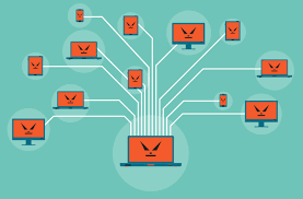 Creating Botnet in Rust