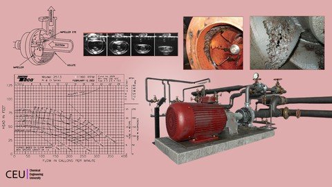 Pump Unit Operation Fundamentals And Sizing For Processes
