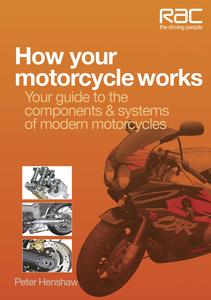 How Your Motorcycle Works Your Guide to the Components & Systems of Modern Motorcycles
