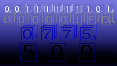 Tech-Tutor: Mastering Conversion between Number Systems