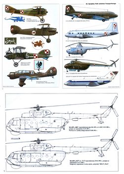 Lotnictwo z Szachownica 2007-21 - Scale Drawings and Colors