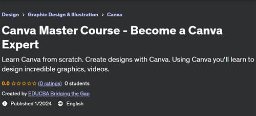 Canva Master Course – Become a Canva Expert