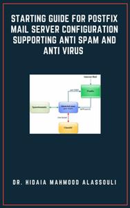 Starting Guide for Postfix Mail Server Configuration Supporting Anti Spam and Anti Virus
