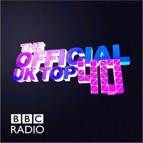 The Official UK Top 40 Singles Chart Week 02 2024 (2024)